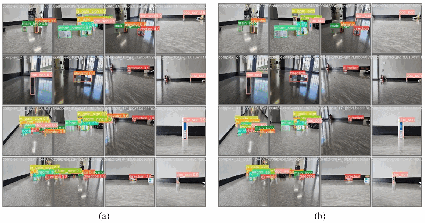 Figure 3 · Ground-truth and predicted detections of fixed scene elements. Cropped from Yu et al., ICTC 2023. These detections support the localization approach.